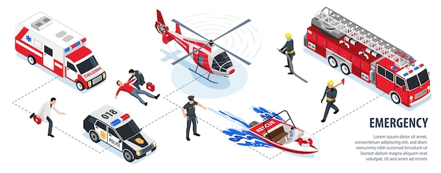 Pelastuspalveluajoneuvojen infografiikka