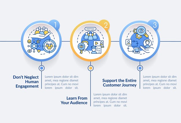 People first mindset circle infographic template