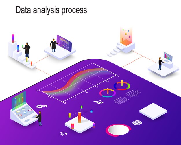 People study dynamic processes in graphs and diagrams. 3d isometric infographics.