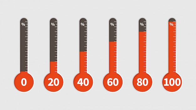 Percentage thermometer. Temperature measurement, percentages indicator with progress scale, temp different climate levels vector set