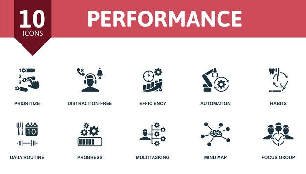 Performance set creative icons editable elements