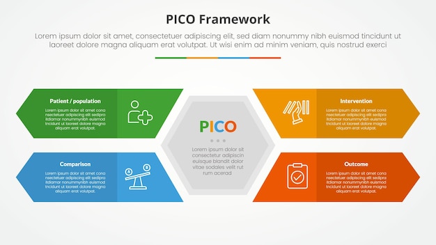 PICO framework infographic concept for slide presentation with hexagon shape center with long rectangle arrow with 4 point list with flat style