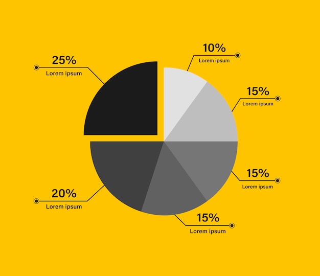 Pie chart with percentage graphic for business presentation on yellow. Vector illustration