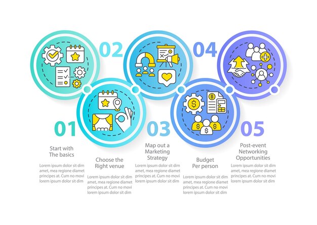 Pienen tapahtuman järjestäminen ympyrän infografiikkamalli