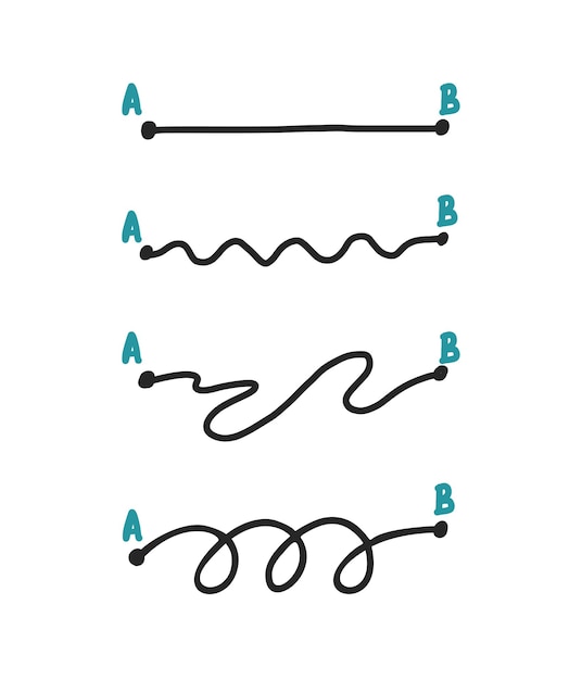 Plan vs reality concept smooth vs messy lines doodle vector illustration isolated on white