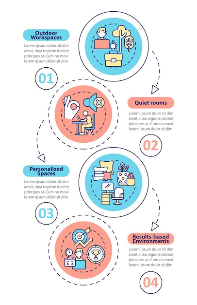 Positiivisen työkulttuurin luominen, pystysuuntainen infografiikkamalli