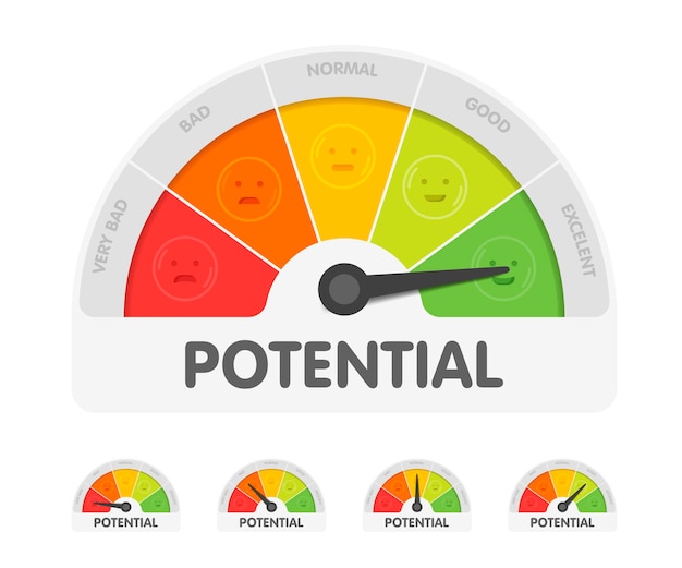 Potential meter with different emotions. Measuring gauge indicator vector illustration. Black arrow in coloured chart background.