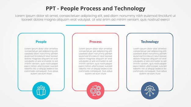 PPT framework infographic concept for slide presentation with big box outline with circle on bottom with 3 point list with flat style