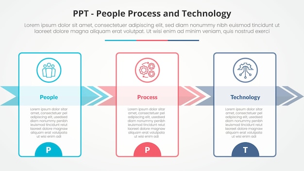 PPT framework infographic concept for slide presentation with big outline table and arrow right direction with 3 point list with flat style