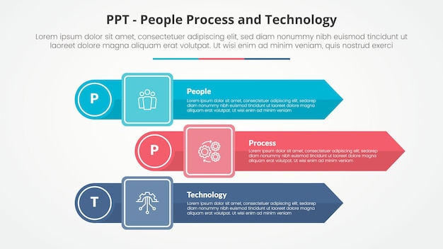 PPT framework infographic concept for slide presentation with rectangle arrow stack with circle edge with 3 point list with flat style