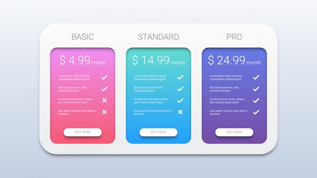 Pricing Table Template for Web