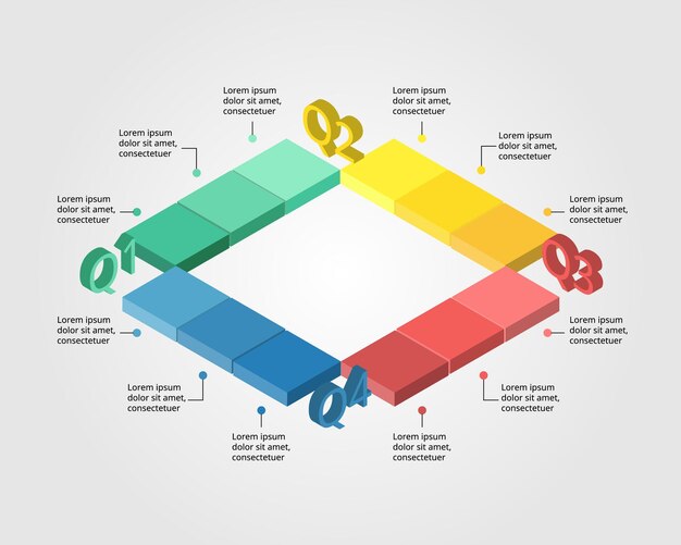 process chart template for infographic for presentation for 12 months in 4 quarter