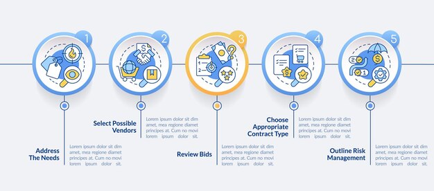 Procurement management plan circle infographic template