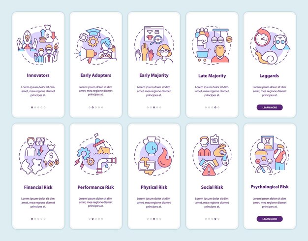 Product adoption onboarding mobile app page screen with concepts set