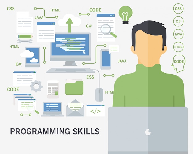 Programming skills concept background 