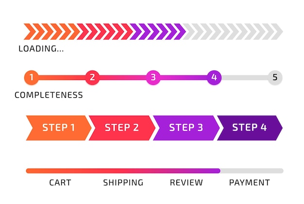 Progress bar Infographic design Loading process Measurement line Complete diagram Sequence steps Business presentation Shopping phases scale Vector data indicator elements set