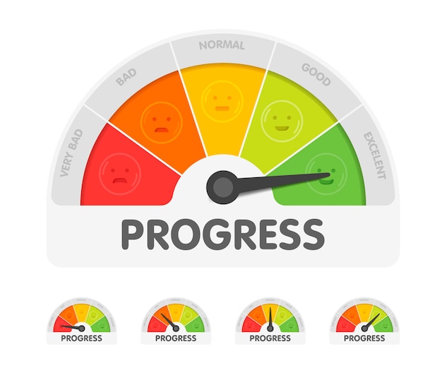 Progress meter with different emotions. Measuring gauge indicator vector illustration. Black arrow in coloured chart background.