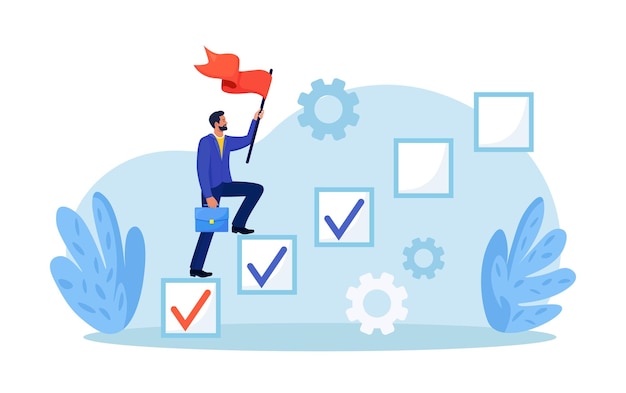 Projektin seuranta tavoitteen seuranta Liikemies astuu valintaruutuun tarkistuslistalla edetäkseen tavoitteeseen Eteneminen alusta menestykseen Tehtävien suorittaminen projektin loppuun saattamiseksi Kehitys tai parannus