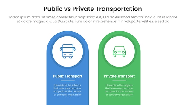 public transport vs personal vehicle comparison concept for infographic template banner with round shape on top vertical box with two point list information