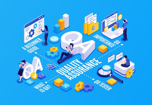 Quality assurance and software testing concept
