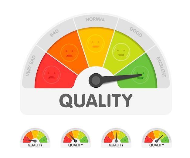 quality meter with different emotions. measuring gauge indicator vector illustration. black arrow in coloured chart background.