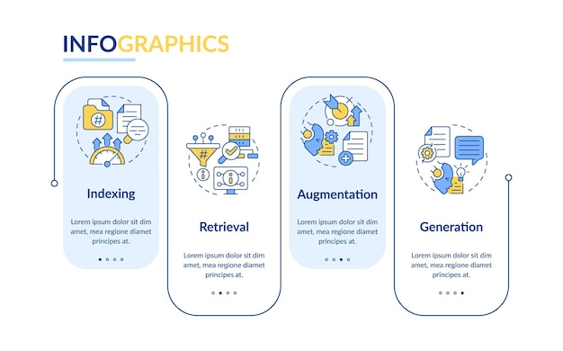 RAG process rectangle infographic vector