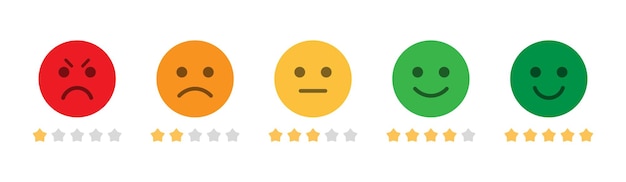 Rating emoji with star rating good to bad customer feedback indicator vector image