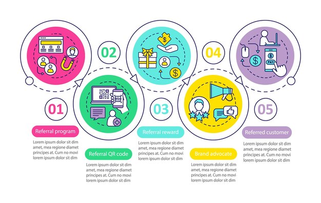 Referral marketing tools vector infographic template