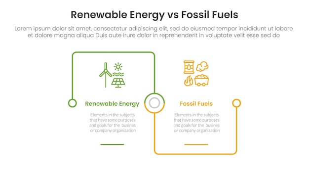 Renewable energy vs fossil fuels comparison concept for infographic template banner with square outline linked connection square base with two point list information