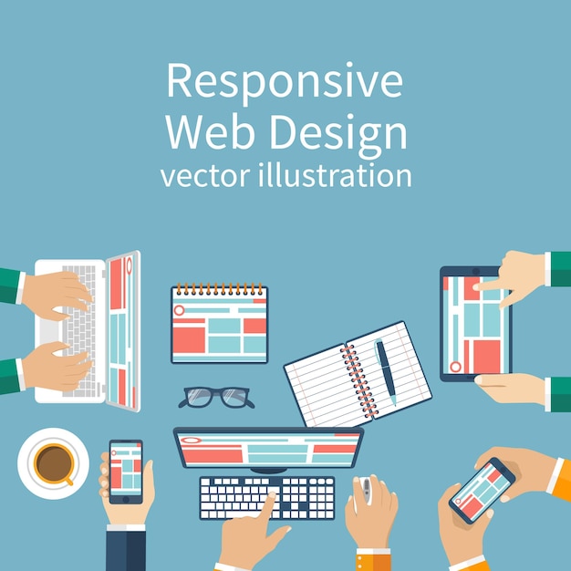 Responsiivinen web-design