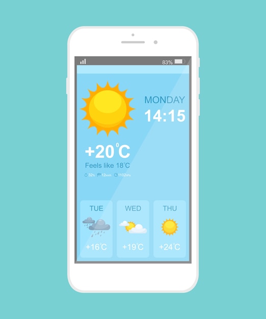 Sääennuste älypuhelinsovelluksen malli. Mobiilisovelluksen sininen käyttöliittymä. Sääolosuhteet aurinkoinen, sateinen, pilvinen ukkosmyrsky päivän puhelimen näyttö.
