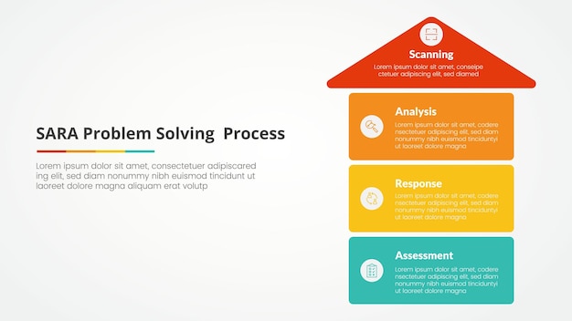 SARA model problem solving infographic concept for slide presentation with arrow top direction and box stack structure with 4 point list with flat style