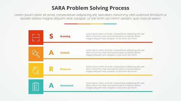 SARA model problem solving infographic concept for slide presentation with boxed creative rectangle stack with 4 point list with flat style