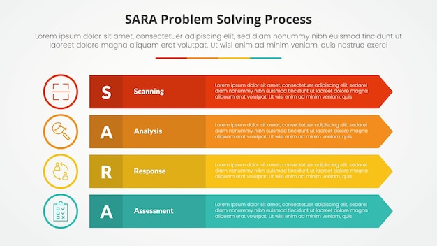 SARA model problem solving infographic concept for slide presentation with long rectangle with arrow edge with 4 point list with flat style