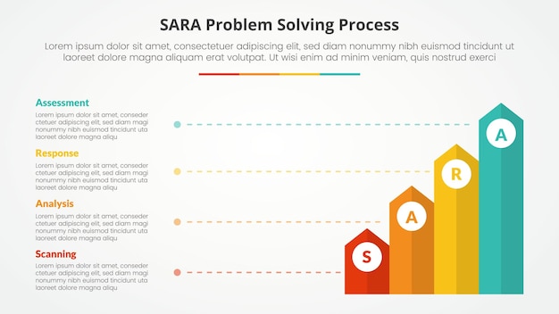 SARA model problem solving infographic concept for slide presentation with vertical rectangle arrow with line description with 4 point list with flat style
