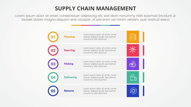 SCM supply chain management infographic concept for slide presentation with rectangle box stack with outline circle badge with 5 point list with flat style