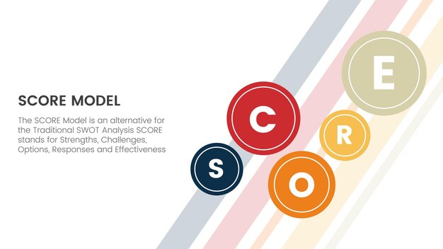 score business assessment infographic with small circle spreading for background concept for slide presentation template