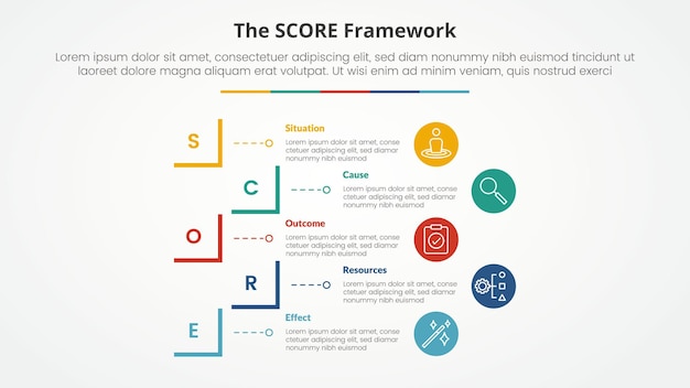score model infographic concept for slide presentation with creative square cut rectangle outline with 5 point list with flat style