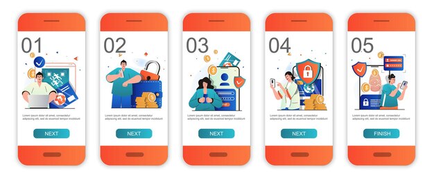 Secure payment concept onboarding screens for mobile app templates Protection of transactions