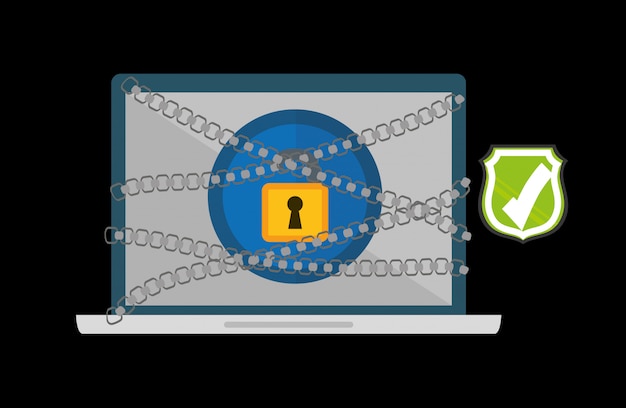 Security System design 