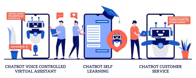 Self learning and customer service concept with tiny people illustration