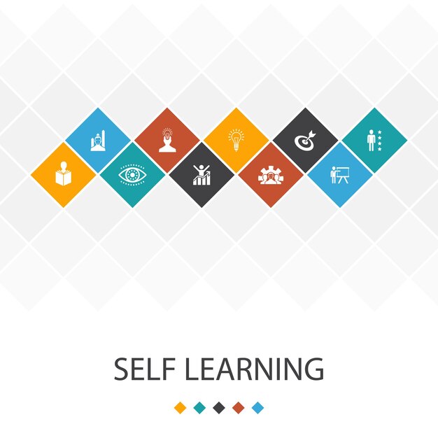 Self learning trendy UI template infographics concept.personal growth, inspiration, creativity, development icons