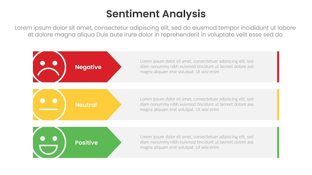 sentiment analysis framework infographic template with long rectangle container with arrow shape with 3 point list information for slide presentation