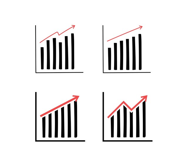 Set graphs set bar charts Graph going up down