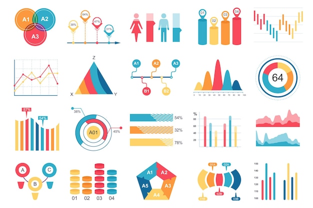 set of infographic elements data visualization vector design template with different chart diagram