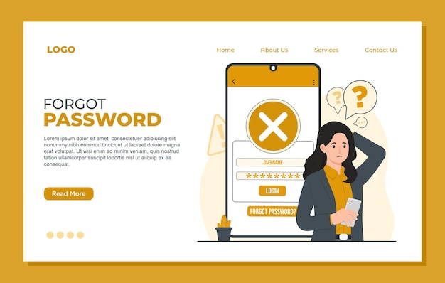 Set of landing page verification failed Forgot password Login failed Incorrect otp QR code error