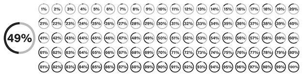 Set of progress percentage circle icon on a white background