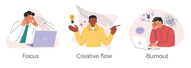 Set of vector illustrations emotional and psychological states at work men with burnout focus and