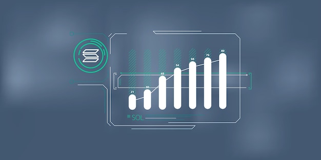 Simple infographics about the growth of the solana price