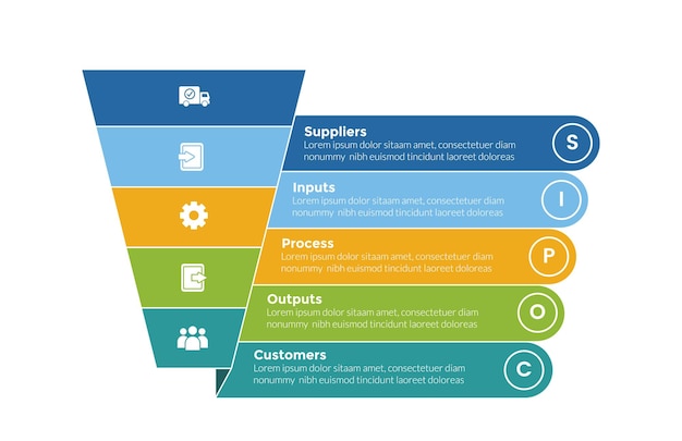 SIPOC diagram infographics template diagram with up and down funnel shape and description with 5 point step design for slide presentation